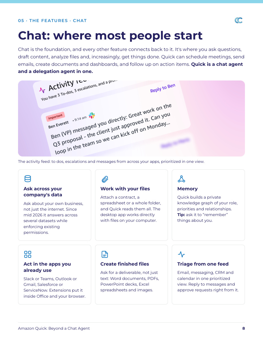 Each feature: caveats, common mistakes, the fix and a prompt